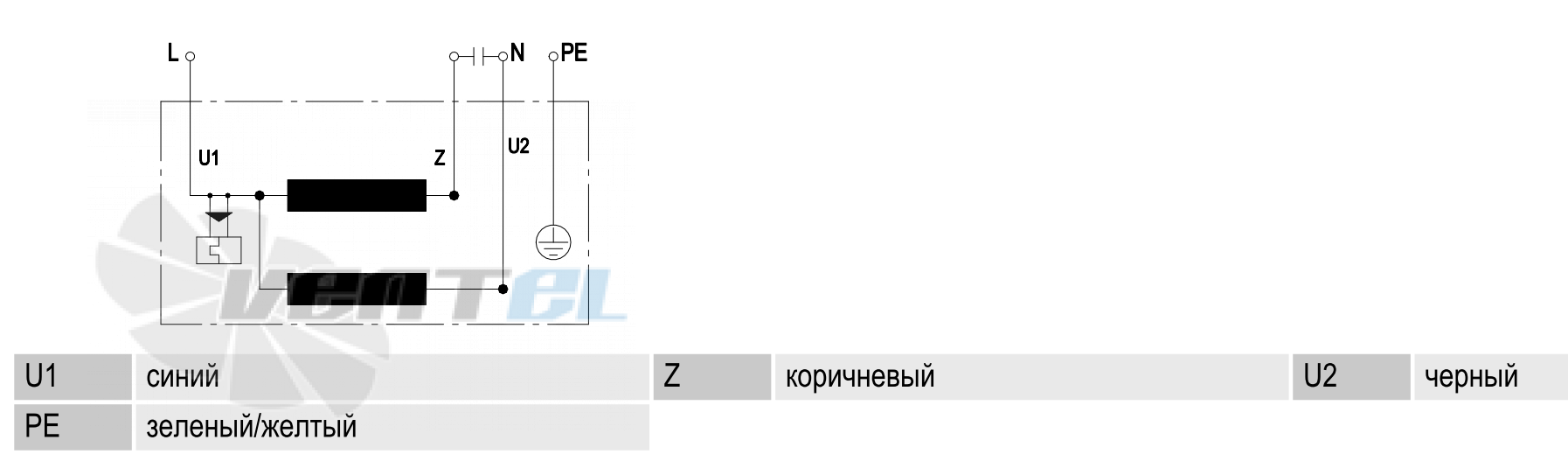 Технические характеристики D4E225-CC01-32