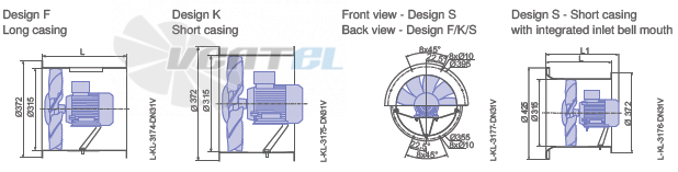 Цена Ziehl-abegg DN31V-2DF.A7 Maxvent owlet