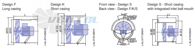 Цена Ziehl-abegg DN31V-4DF.87 Maxvent owlet