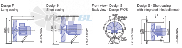 Цена Ziehl-abegg DN35V-4DF.87 Maxvent owlet