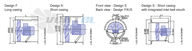 Цена Ziehl-abegg DN45V-2DF.C7 Maxvent owlet