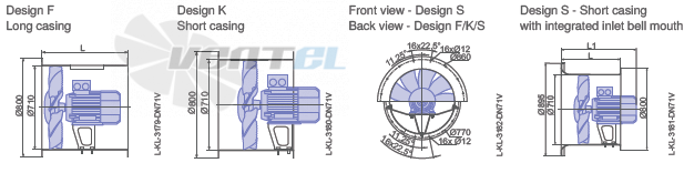 Цена Ziehl-abegg DN71V-4DF.D7 Maxvent owlet