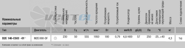 Ebmpapst D2E146-CS03-01 каталог