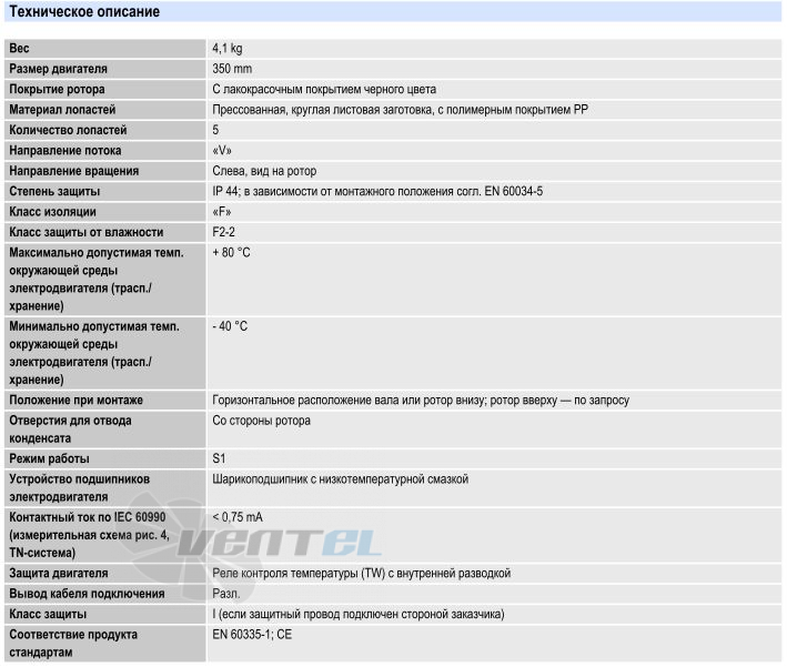 Каталог Ebmpapst A4E350-AO02-09