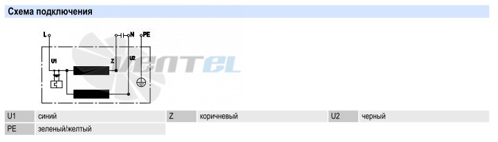 Германия Ebmpapst A4E350-AO02-09