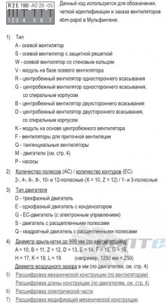 Расшифровка наименования продукции Ebmpapst