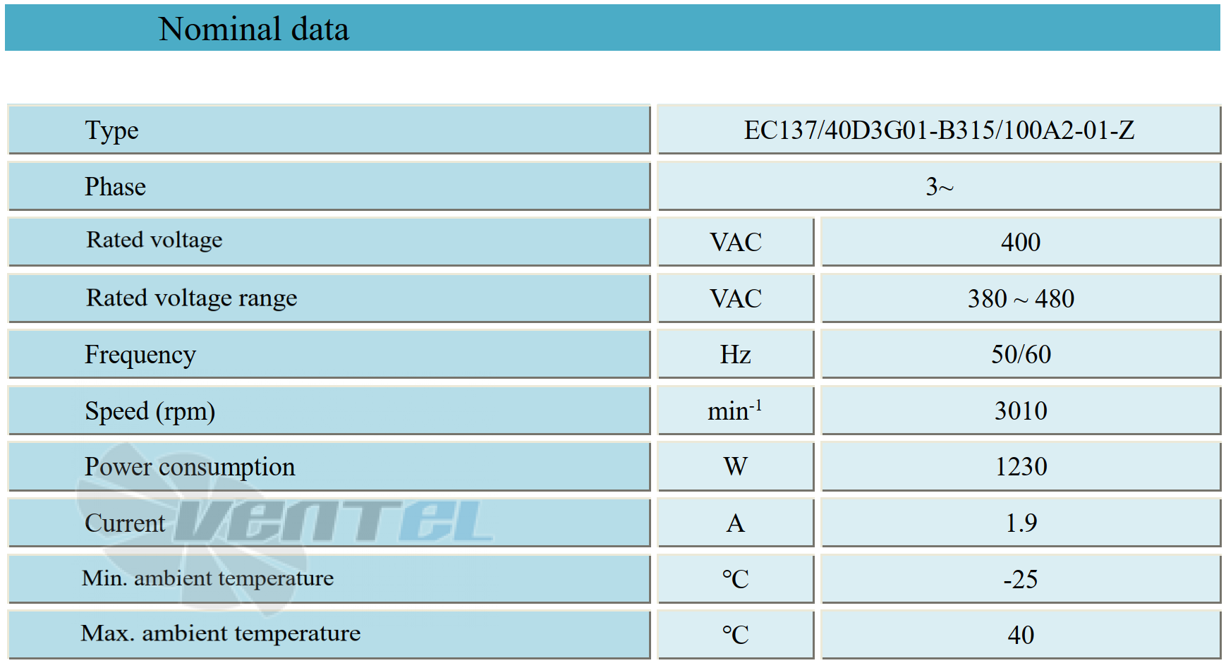 Параметры работы Weiguang EC137-40D3G01-B315-100A2-01-Z