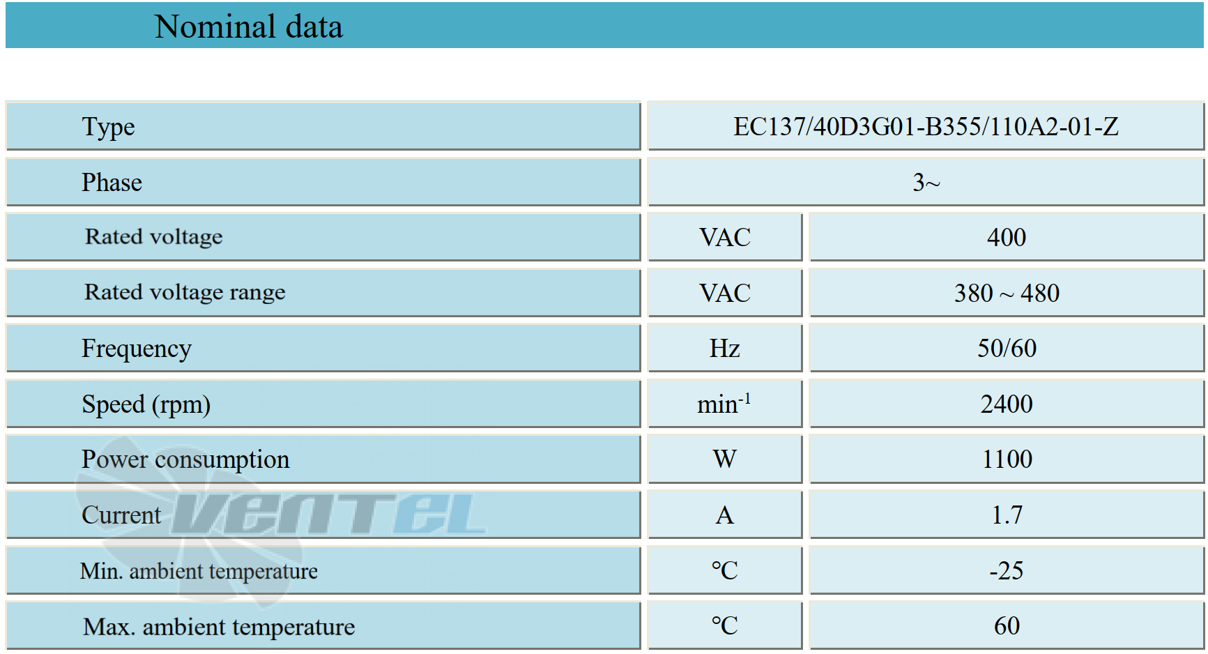 Параметры работы Weiguang EC137-40D3G01-B355-110A2-01-Z
