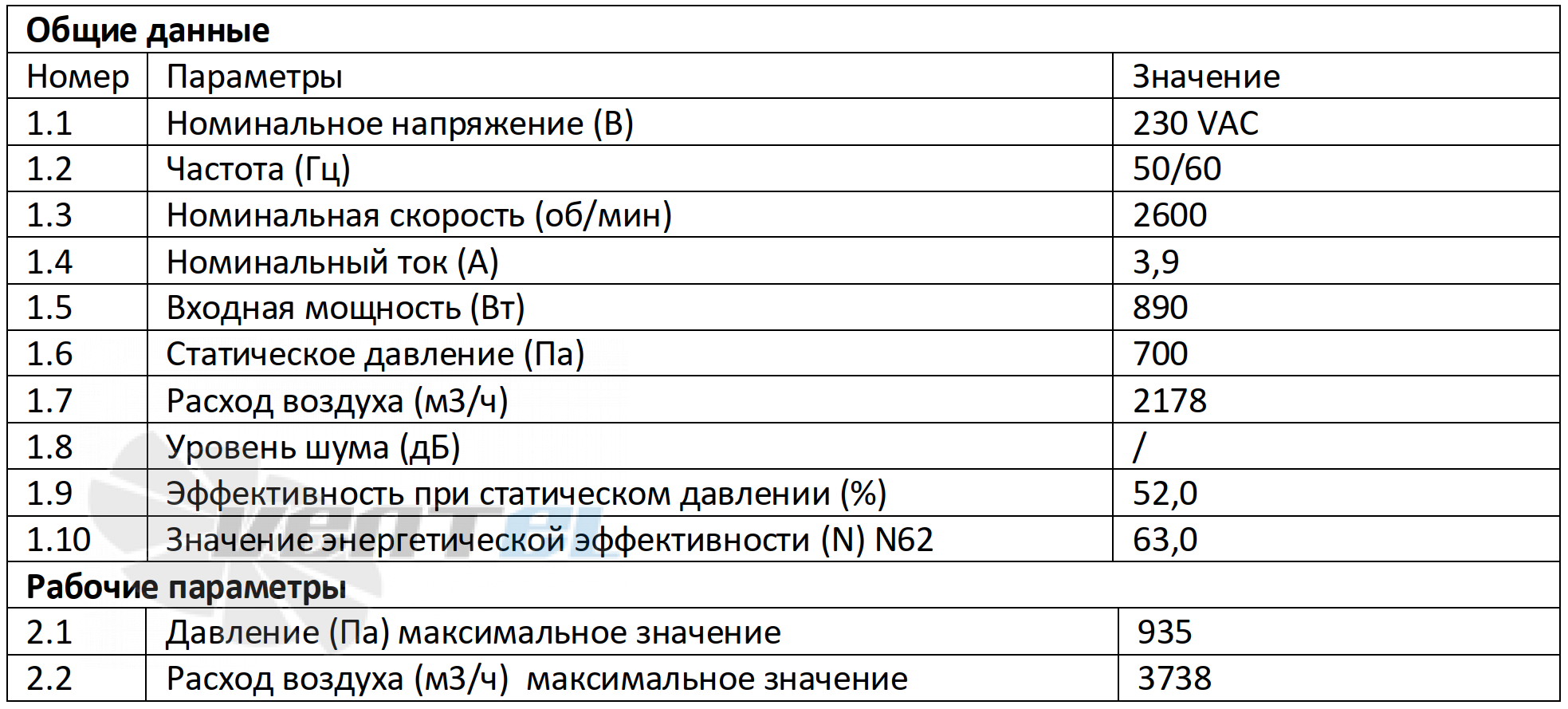 Параметры работы Weiguang EC137-40E3G01-B315-80A1-01-Z
