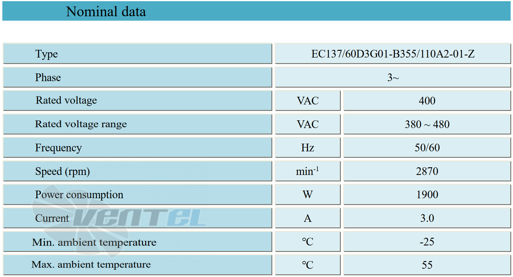 Параметры работы Weiguang EC137-60D3G01-B355-110A2-01-Z