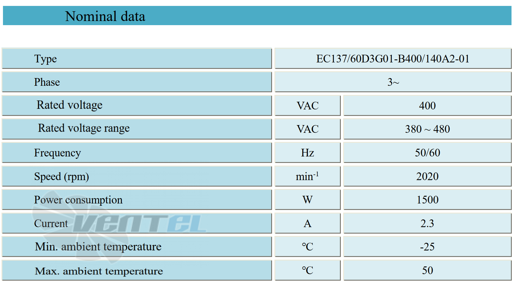 Параметры работы Weiguang EC137-60D3G01-B400-140A2-01