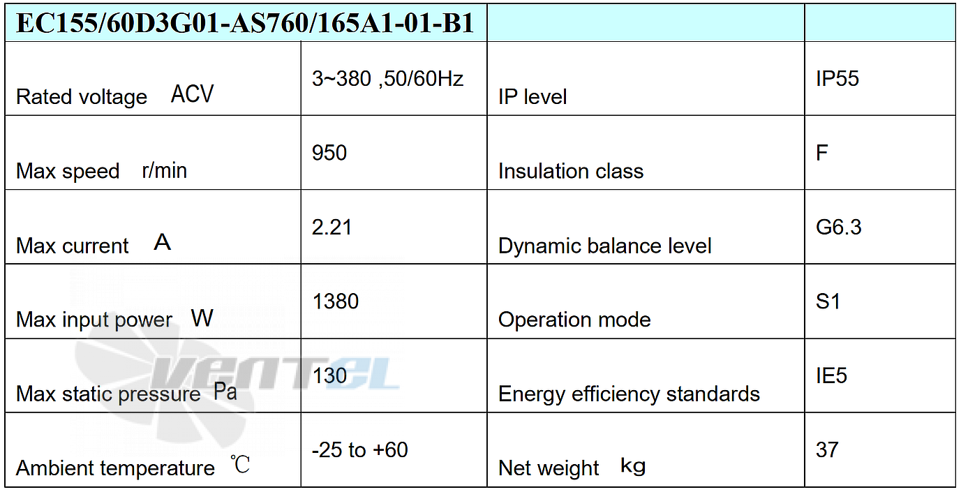 Параметры Weiguang EC155/60D3G01-AS760/165A1-01-B1