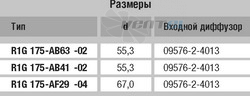 EBMPAPST R1G175-AB41-02 каталоги