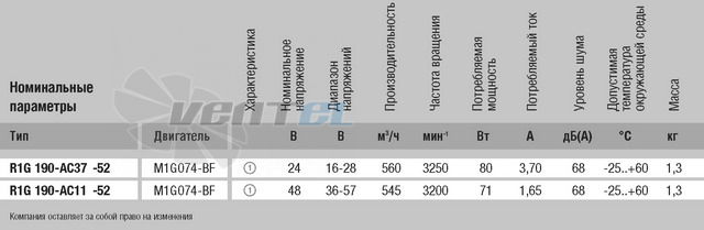 Энергосберегающий R1G190-AC37-52 купить