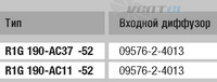 EBMPAPST R1G190-AC37-52 каталоги