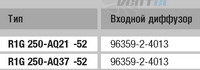 EBMPAPST R1G250-AQ21-52 каталоги