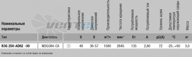 Энергосберегающий R3G250-AD62-30 купить