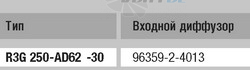 EBMPAPST R3G250-AD62-30 каталоги