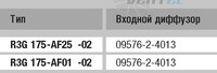 EBMPAPST R3G175-AF25-02 прайсы