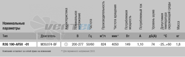 Энергосберегающий R3G190-AF50-01 купить