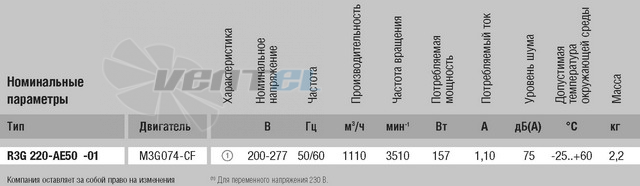 Центробежный R3G220-AE50-01 доставка