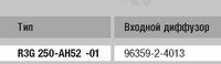 EBMPAPST R3G250-AH52-01 интернет магазин