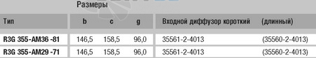 EBMPAPST R3G355-AM36-81 прайсы