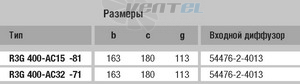 EBMPAPST R3G400-AC32-71 каталоги
