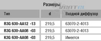 EBMPAPST K3G630-AA08-03 прайсы