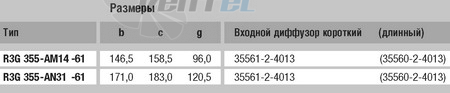 EBMPAPST R3G355-AM14-61 интернет магазин
