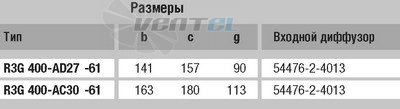 EBMPAPST R3G400-AD27-61 интернет магазин