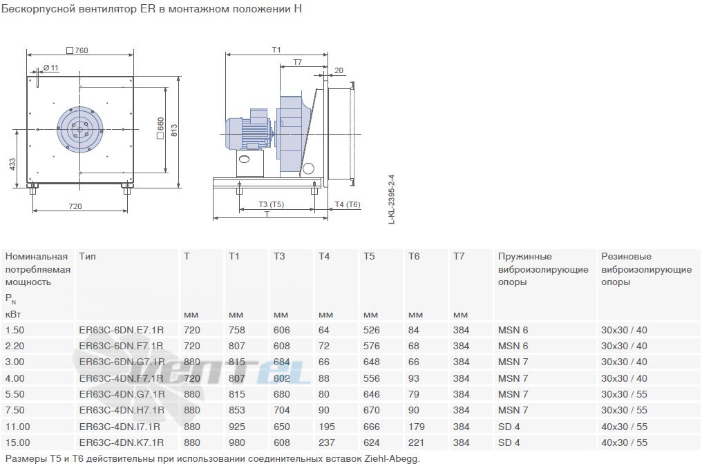ER63C-6DN.G7.1R габаритные и присоединительные размеры