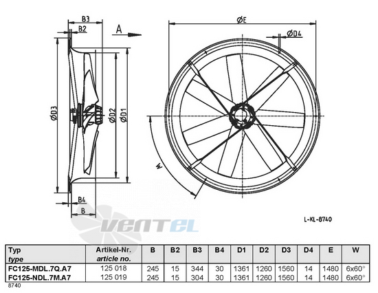 Ziehl-abegg FC125-MDL.7Q.A7 купить, цены, каталоги