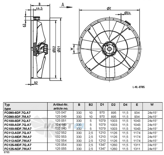 Ziehl-abegg FC090-8DF.7M.A7 купить, цены, каталоги