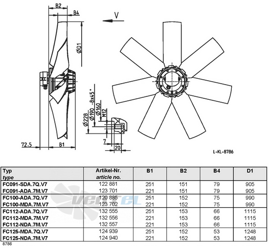 Ziehl-abegg FC091-ADA.7M.V7 купить, цены, каталоги