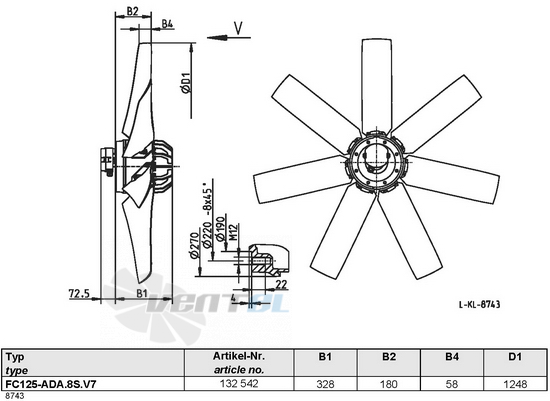 Ziehl-abegg FC125-ADA.8S.V7 купить, цены, каталоги