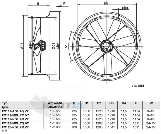 Ziehl-abegg FC112-MDL.7M.V7 купить, цены, каталоги