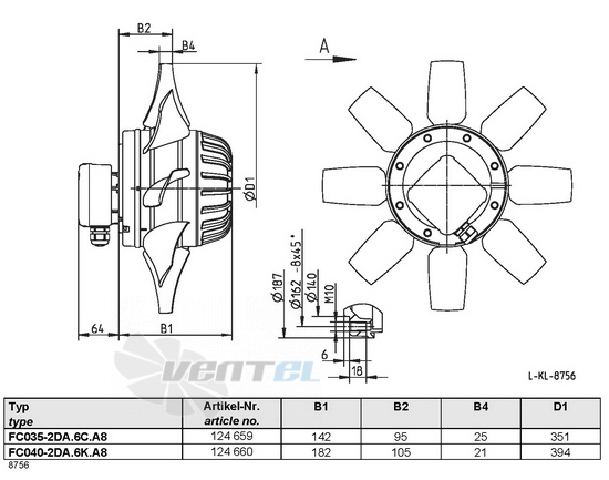 Ziehl-abegg FC040-2DA.6K.A8 купить, цены, каталоги