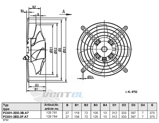 Ziehl-abegg FC031-2DD.3B.A7 купить, цены, каталоги