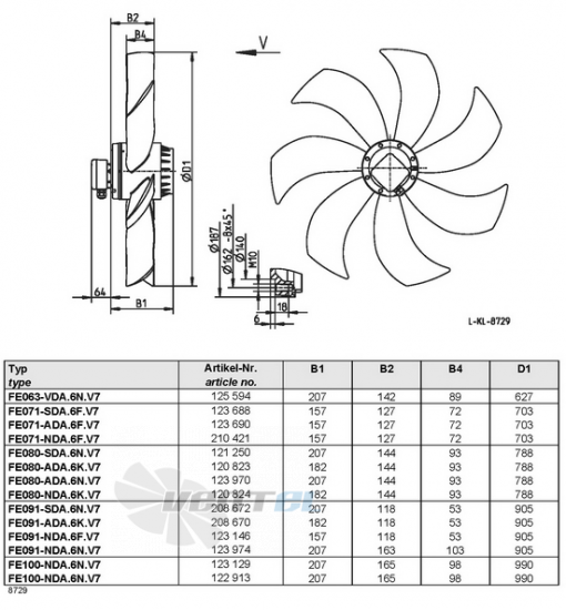 Ziehl-abegg FE080-ADA.6N.V7 купить, цены, каталоги