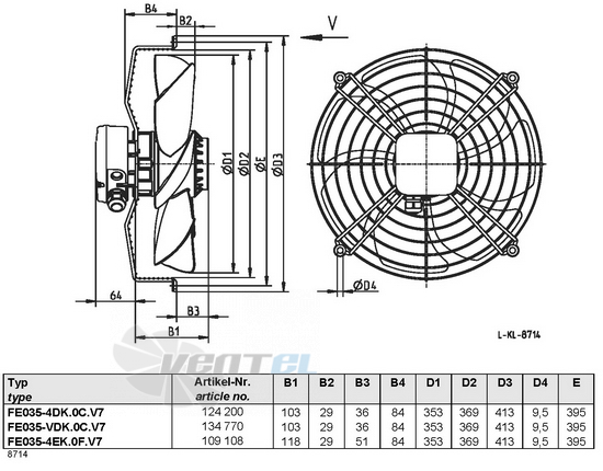 Ziehl-abegg FE035-4DK.0C.V7 купить, цены, каталоги