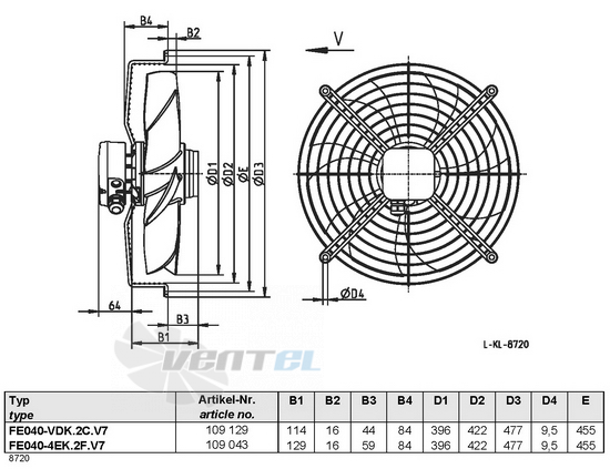 Ziehl-abegg FE040-VDK.2C.V7 купить, цены, каталоги