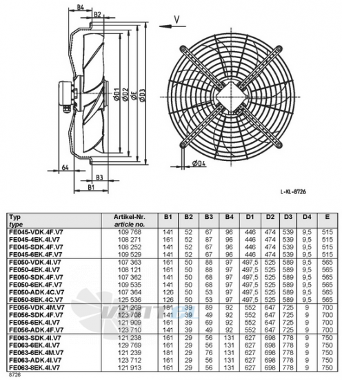 Ziehl-abegg FE045-6EK.4F.V7 купить, цены, каталоги