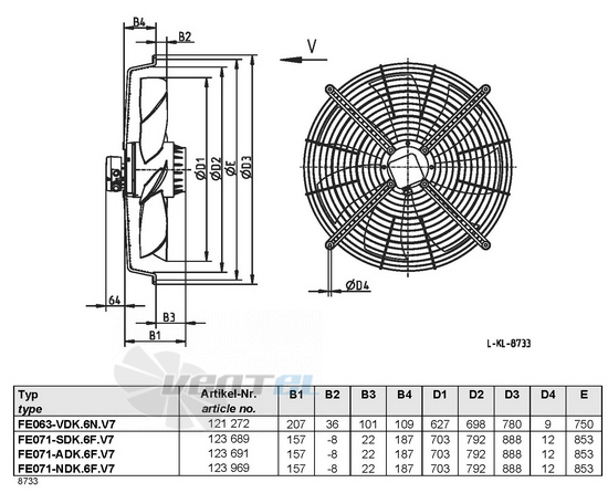 Ziehl-abegg FE071-SDK.6F.V7 купить, цены, каталоги