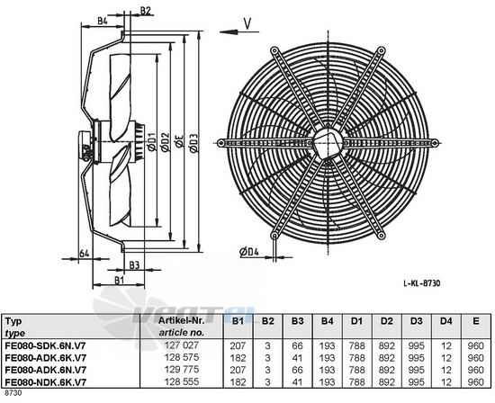 Ziehl-abegg FE080-SDK.6N.V7 купить, цены, каталоги