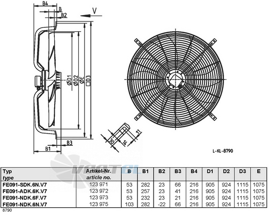 Ziehl-abegg FE091-NDK.6F.V7 купить, цены, каталоги