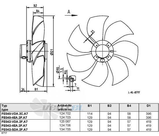 Ziehl-abegg FE042-4EA.2F.A7 купить, цены, каталоги