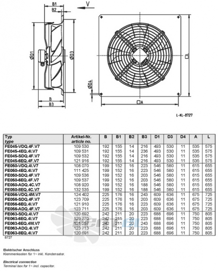Ziehl-abegg FE045-SDQ.4F.V7 купить, цены, каталоги