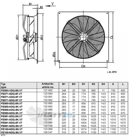 Ziehl-abegg FE080-ADQ.6K.V7 купить, цены, каталоги