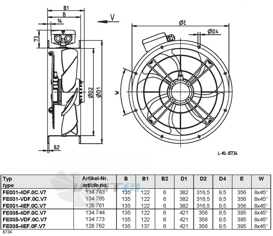 Ziehl-abegg FE035-4EF.0F.V7 купить, цены, каталоги